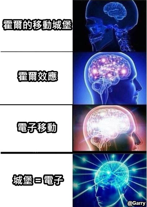 物理超度梗圖